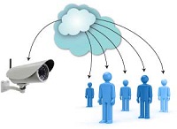 Принципы создания облака систем видеонаблюдения